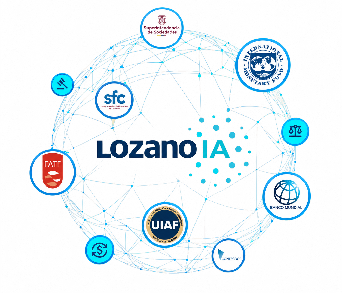 Lozano Consultores