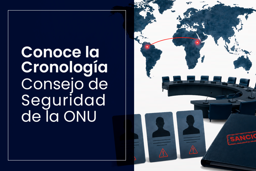 Colombianos en listas - Imagen Infolaft