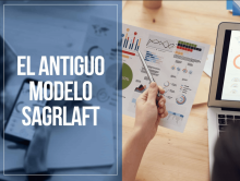 Qué es SAGRILAFT de Supersociedades. Imagen Eveningtao